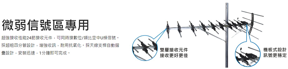 PX大通 UA-24