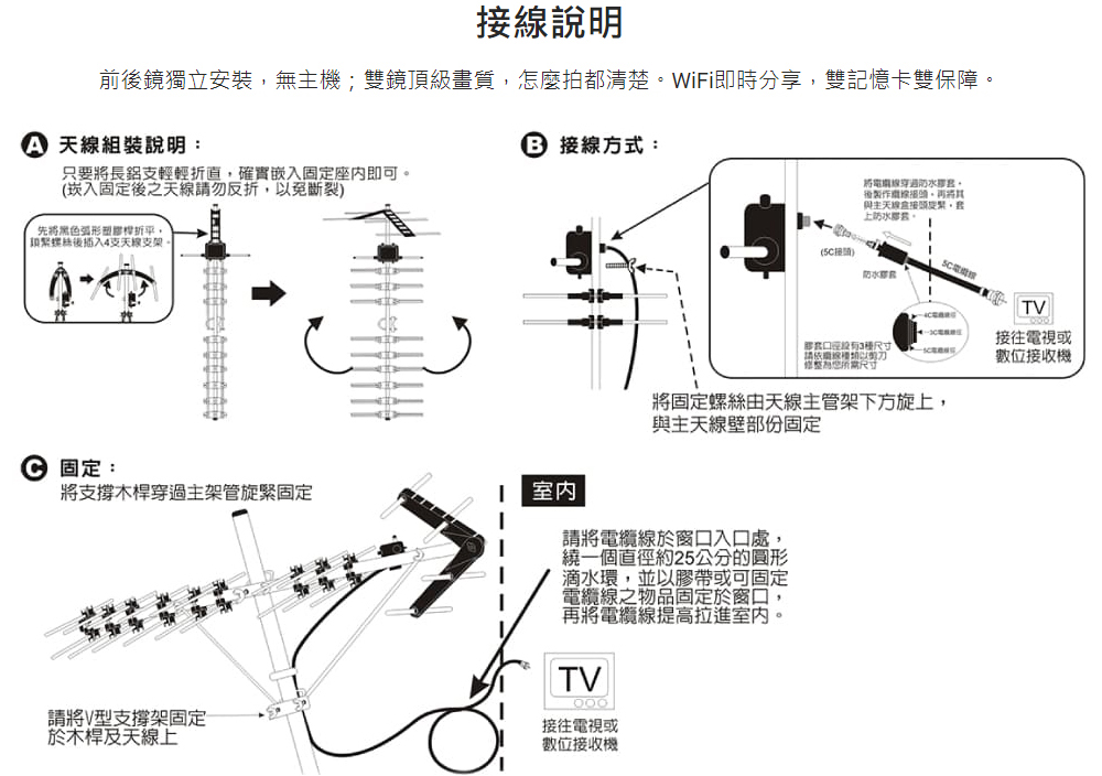 PX大通 UA-24