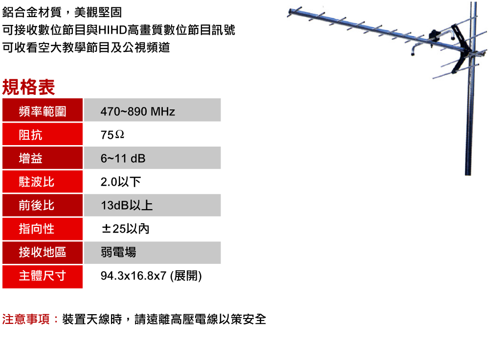 PX大通 UA-2